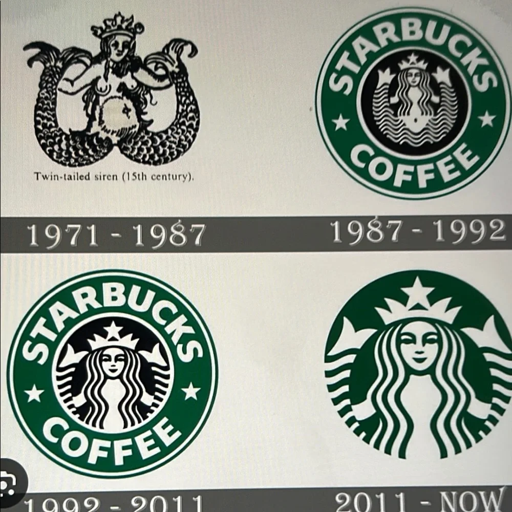 Live Show Givvy Starbucks Gift Card - Picture 2 of 2